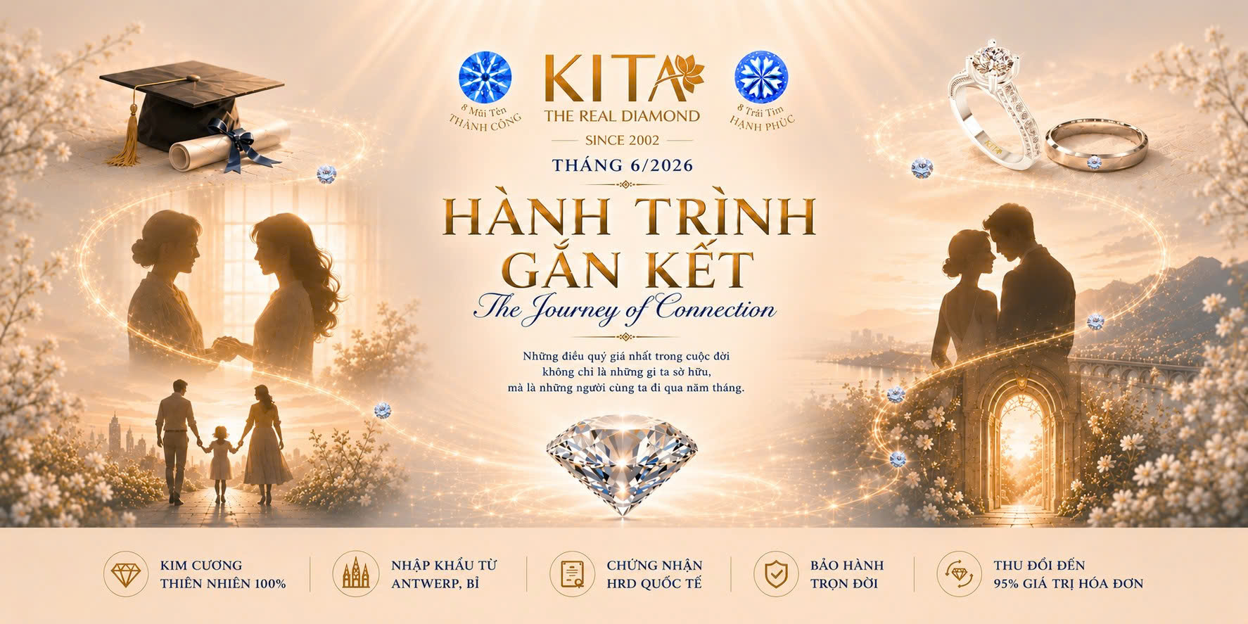 Chương Trình Ưu Đãi Tháng 5/2026 - KITA DIAMONDS & NGÀY CỦA MẸ